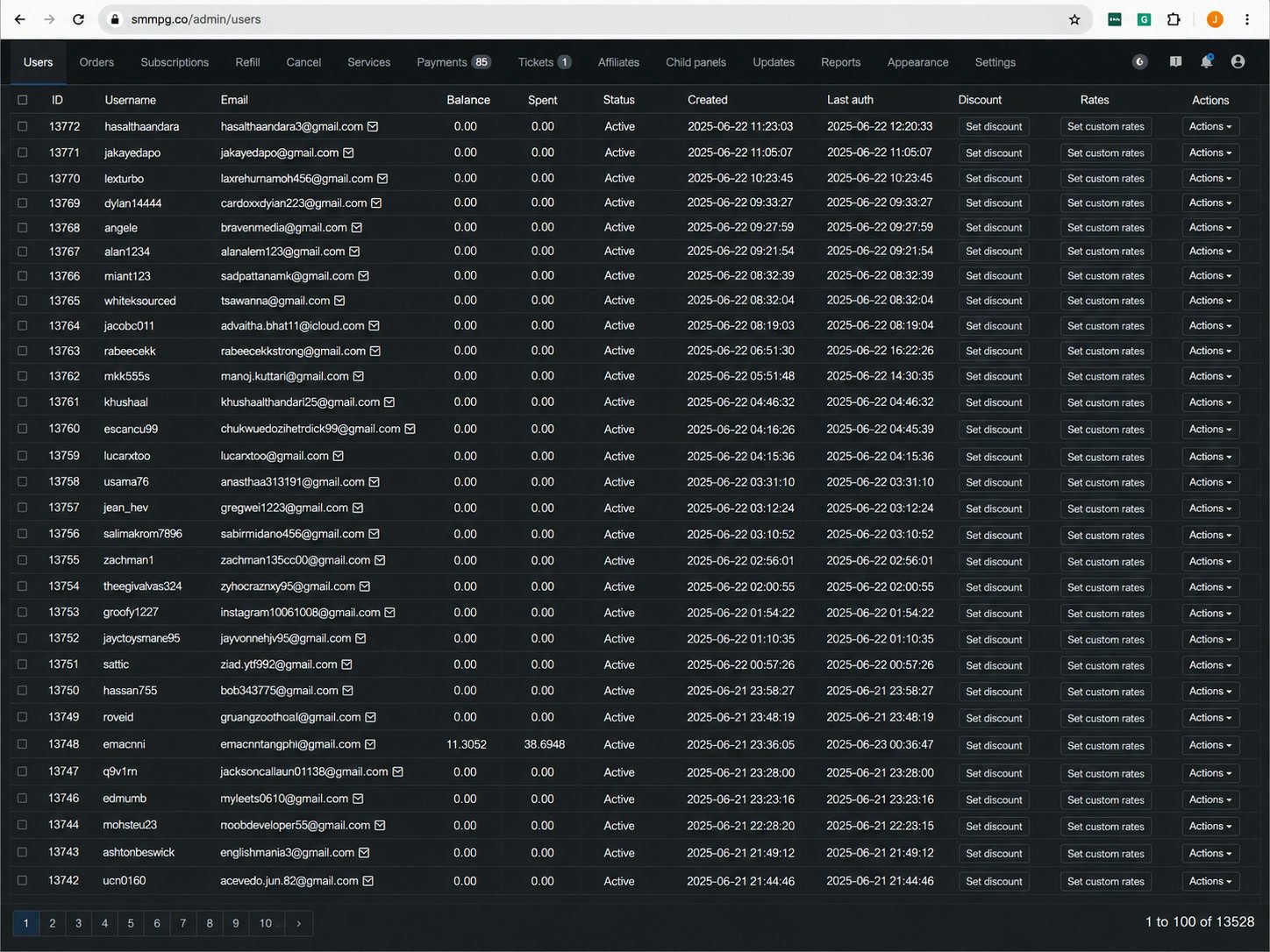 Hourly signups